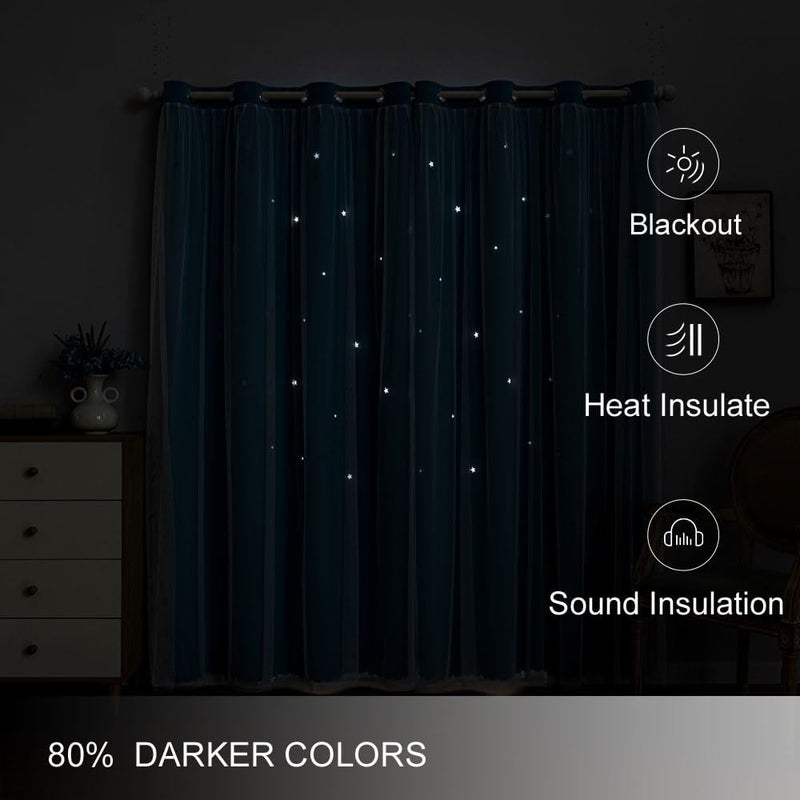 FANLI 2 Panels Star Blackout Curtains for Kid Girls Bedroom Living Room Darking Stripe Double Layer Star Cut Out Wall Home Decor Gradient Grommet Window Curtains (Blue 63L) - Image 4